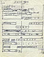 Manuscript notes and track plans for THE QUIET IN THE LAND, 1975