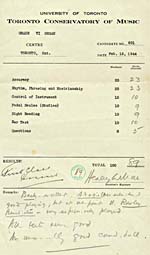 Résultats des examens du Toronto Conservatory of Music pour la sixième année d'orgue, datés du 16 février 1944
